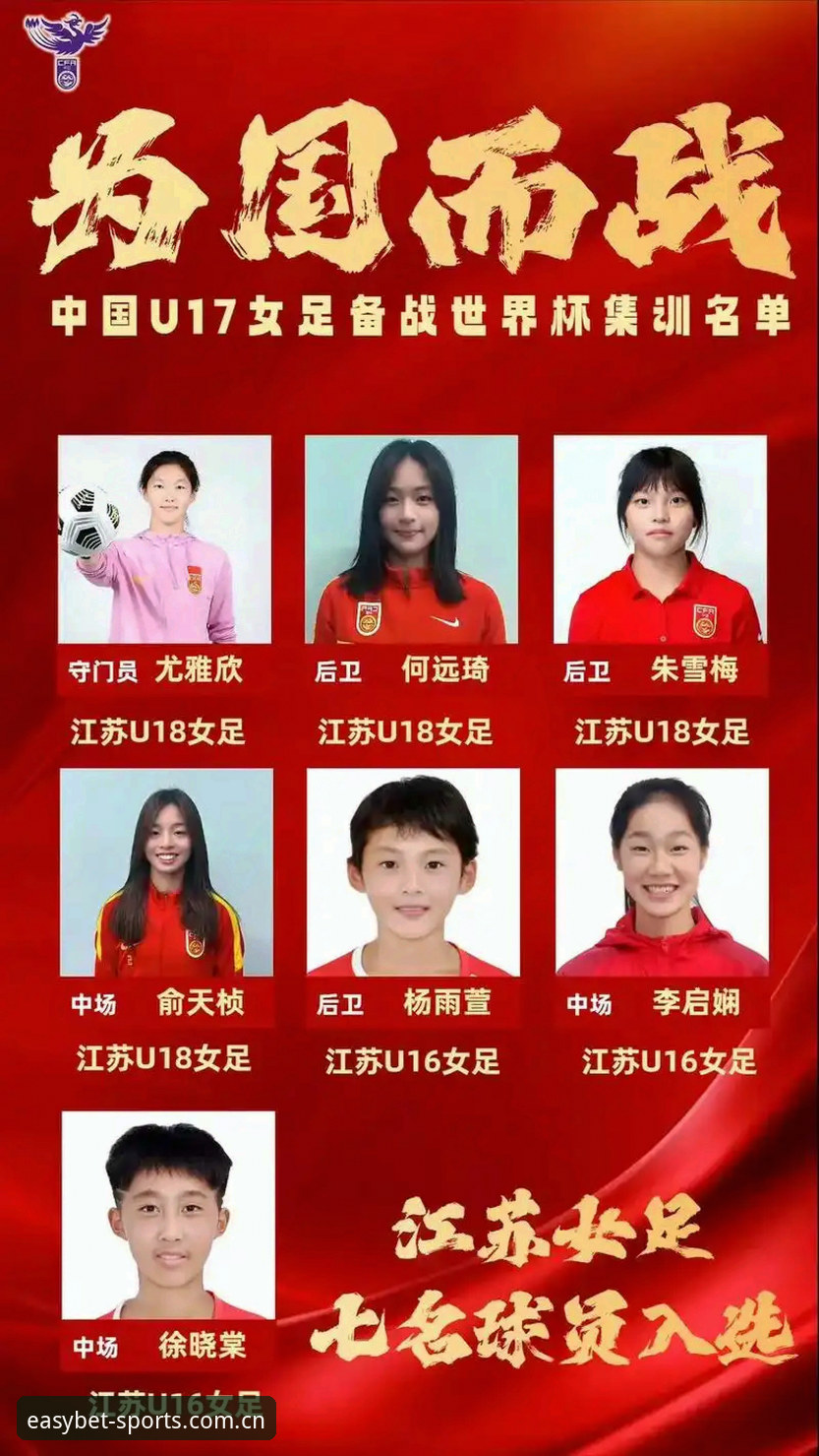 揭秘！U17世界杯抽签背后：中国足球青训的新考验与破局之路